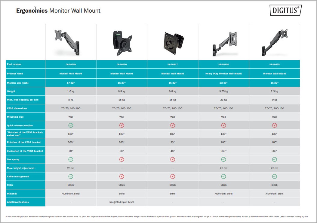 Monitor wall mount