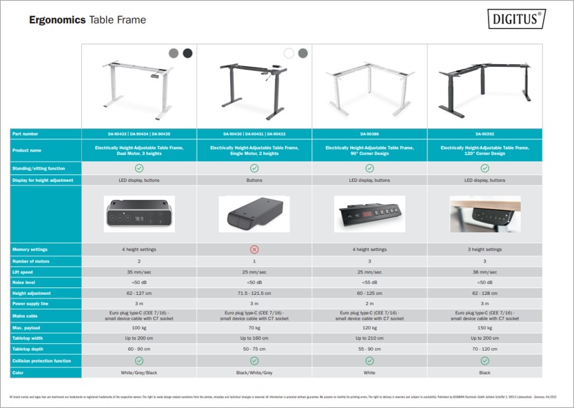 Table frames