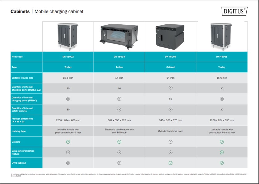 Mobile Charging Cabinets