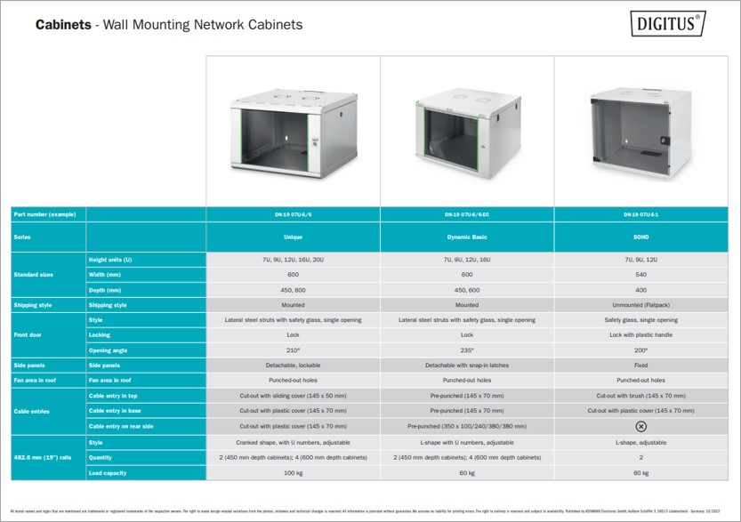Wall Mounting Network Cabinets