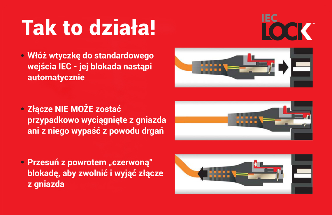 Jak działa blokada IEC LOCK