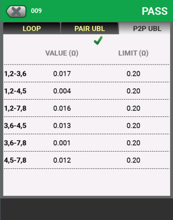 DSX2-5000 display of pair-to-pair resistance unbalance results