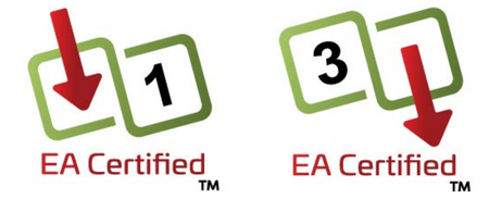 Znaki Ethernet Alliance dla urządzeń zasilanych (po lewej) i urządzeń zasilających (po prawej).