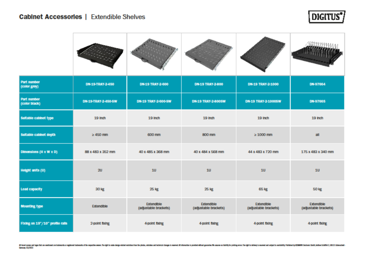 Extendible Shelves