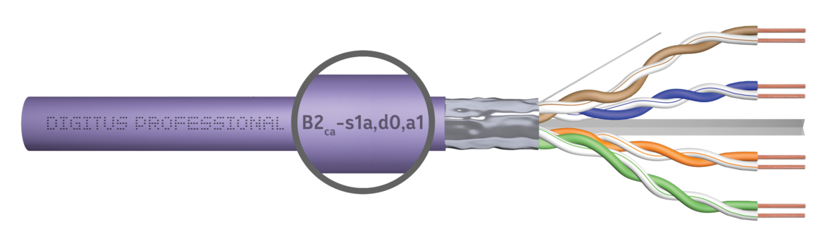 DK-1626-VH-5 Cat.6 Installation Cable, F/UTP, B2ca, AWG 23/1, LSOH, 500m